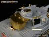 Voyager Model PE35247 WWII German Pz.Kpfw.IV Ausf.G (LAH Division Kharkov 1943)(For DRAGON 6363) 1/35